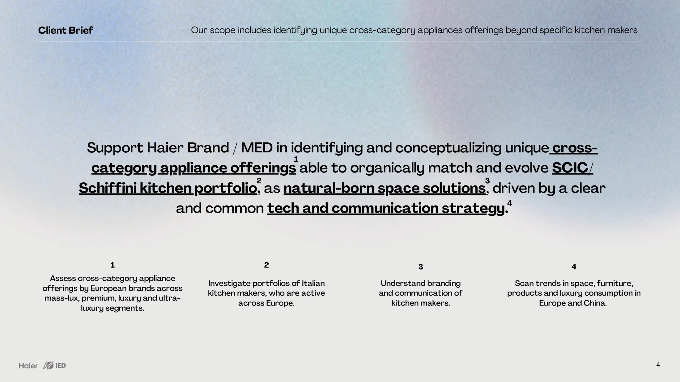 Slide stating the Haier / MED client brief around cross-category appliance offerings.