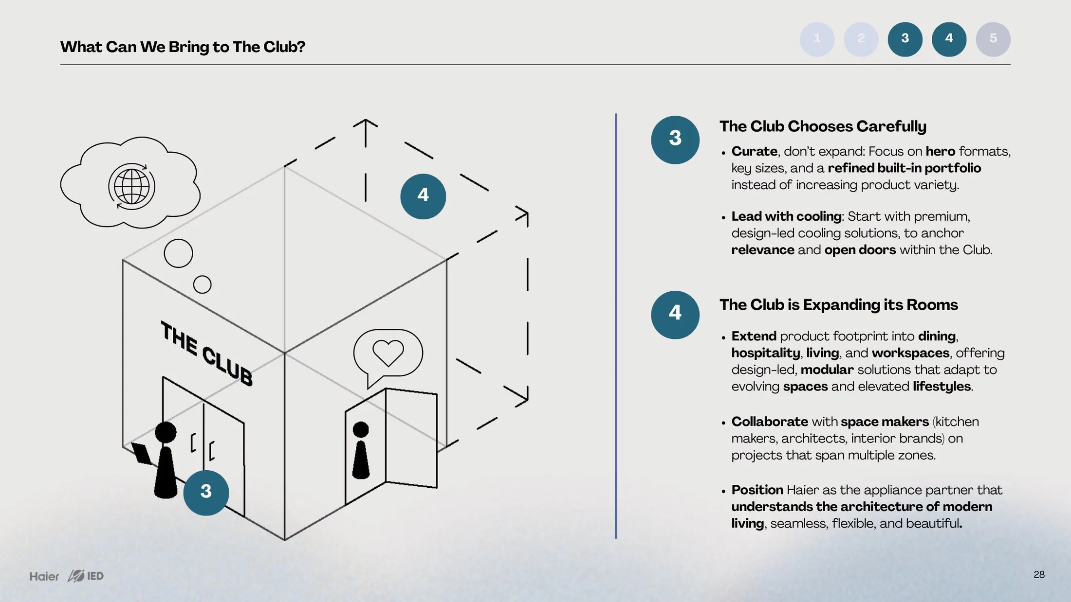 Strategy pillar three: The Club chooses carefully.
